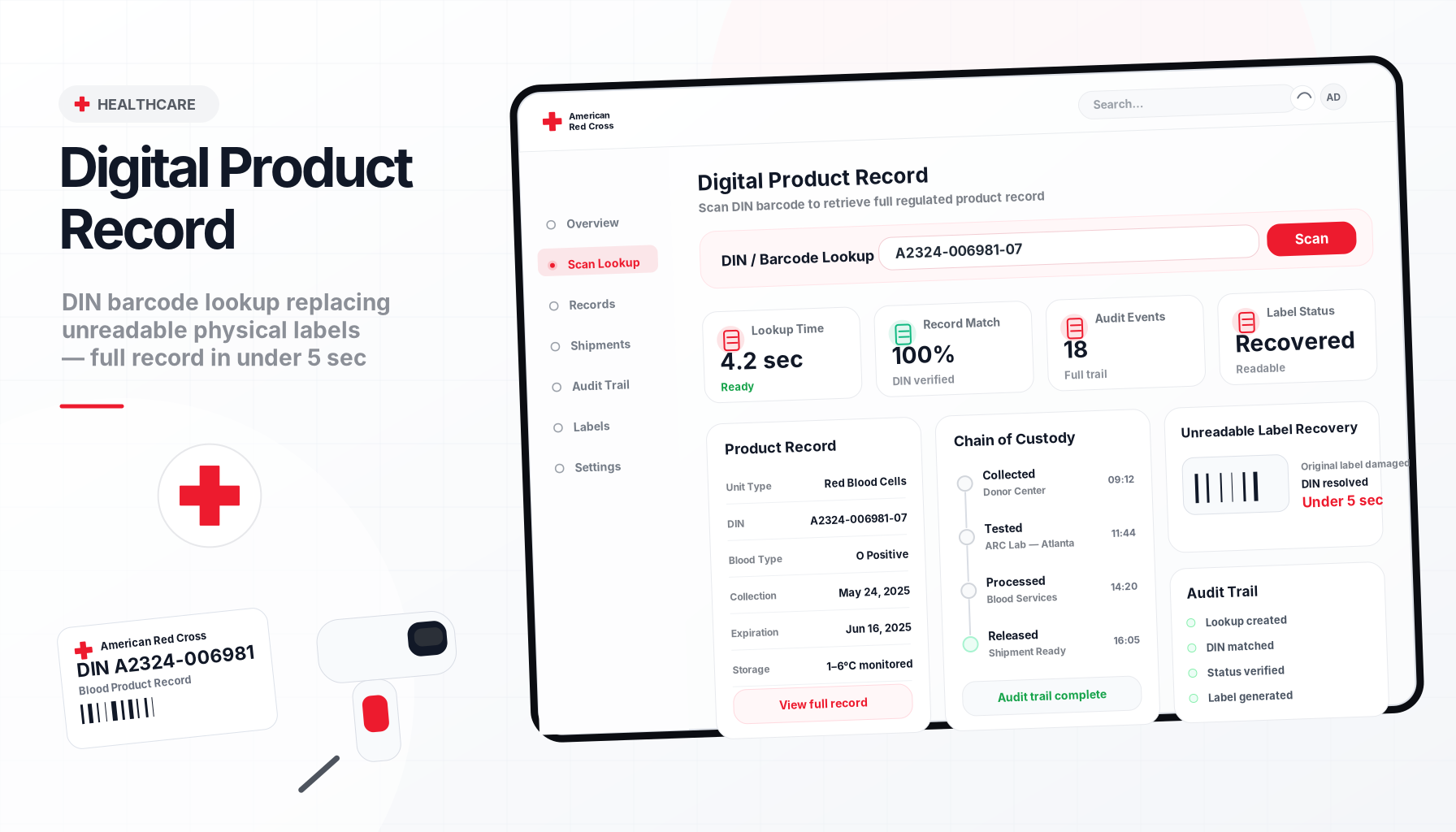 Digital Product Record